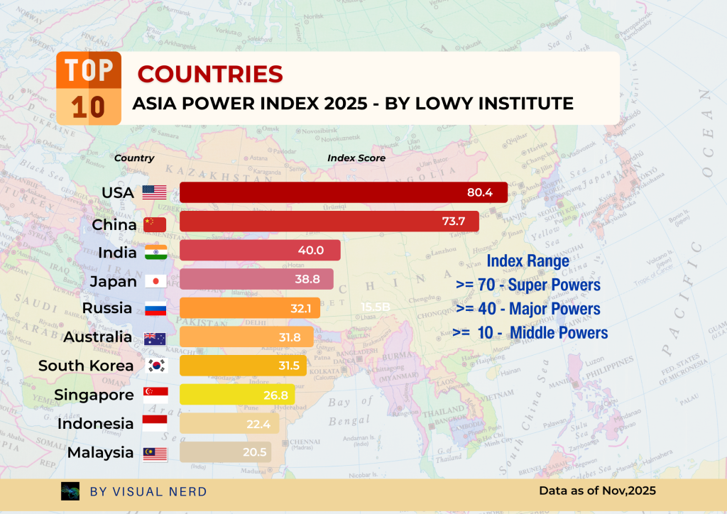 Global clockwork: fresh angles on the world economy and steel leadership
