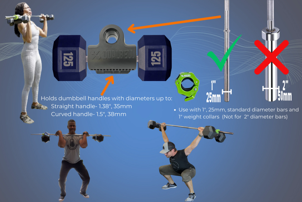 From dumbbells to barbells: smart converters you need From dumbbells to barbells: smart converters you need