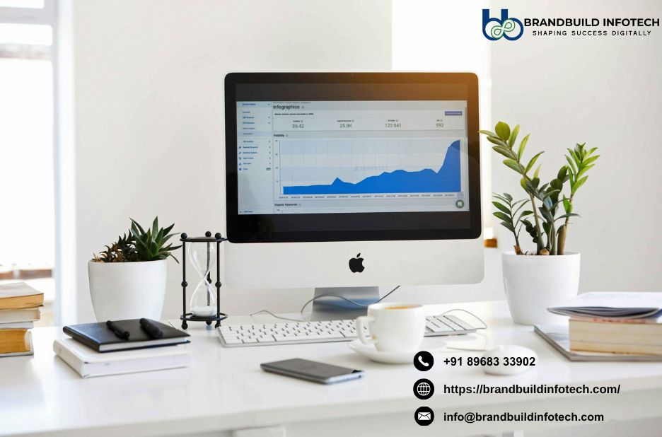 Expert Ecommerce Platform and Business Site Design in Mohali