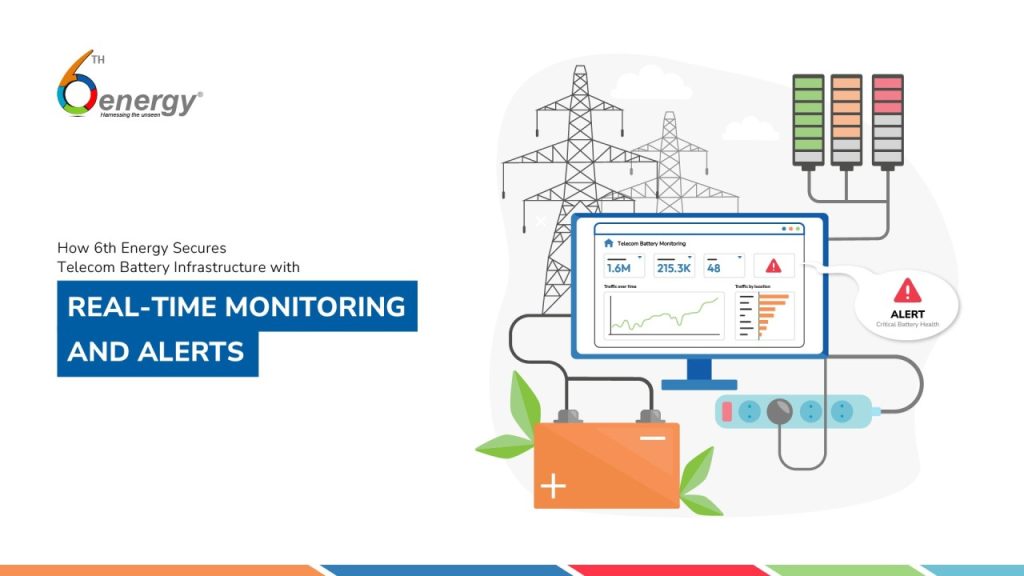 Streamlining IoT Operations with Advanced NOC Software Streamlining IoT Operations with Advanced NOC Software