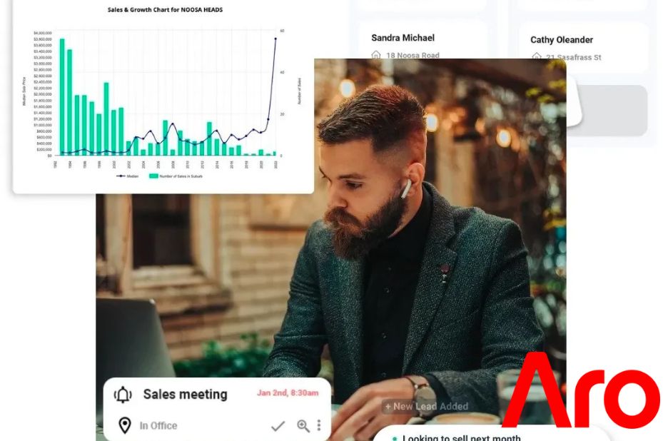 Unlocking Efficiency in Real Estate Operations with Modern Software Unlocking Efficiency in Real Estate Operations with Modern Software