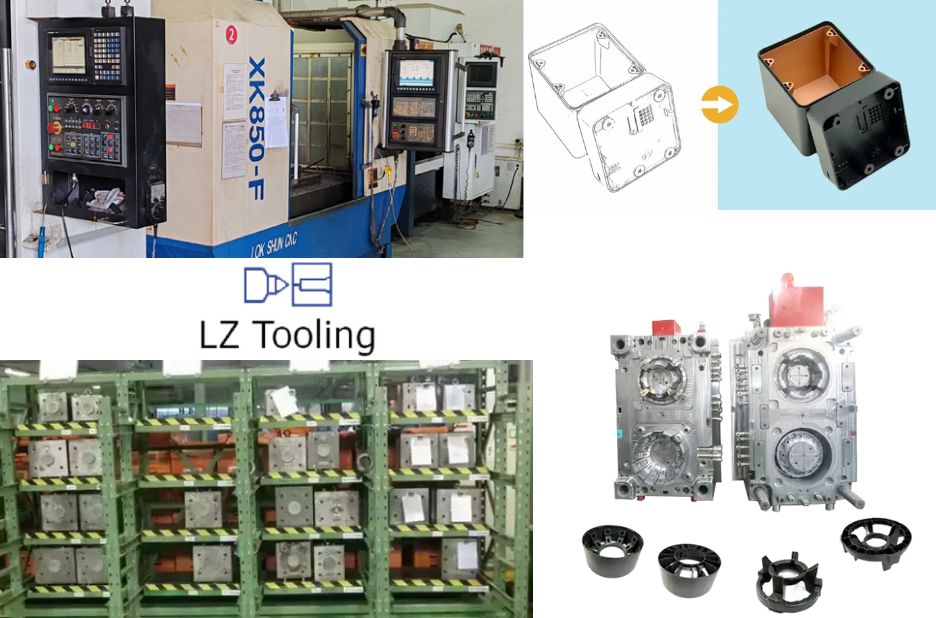 Efficient sourcing for plastic injection molding services Efficient sourcing for plastic injection molding services