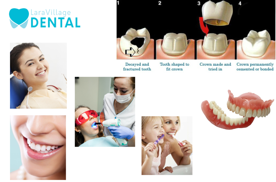 Your Friendly Norlane Dental Team: Gentle Care for Every Smile Your Friendly Norlane Dental Team: Gentle Care for Every Smile