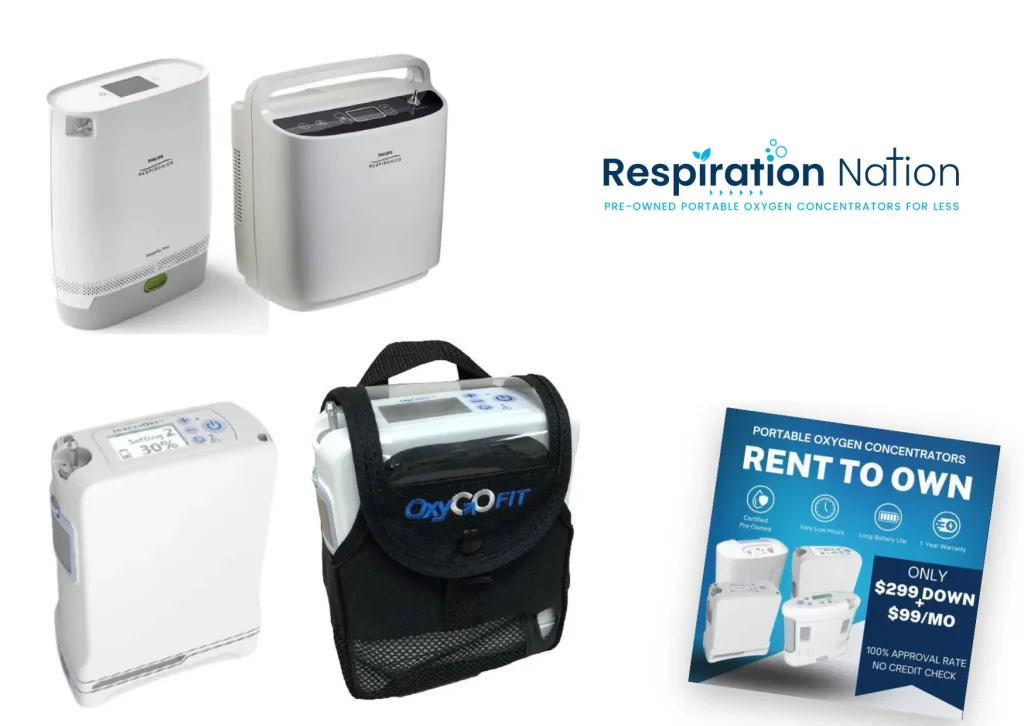 Affordable Refurbished Portable Oxygen Solutions for Easy Breathing and Better Health