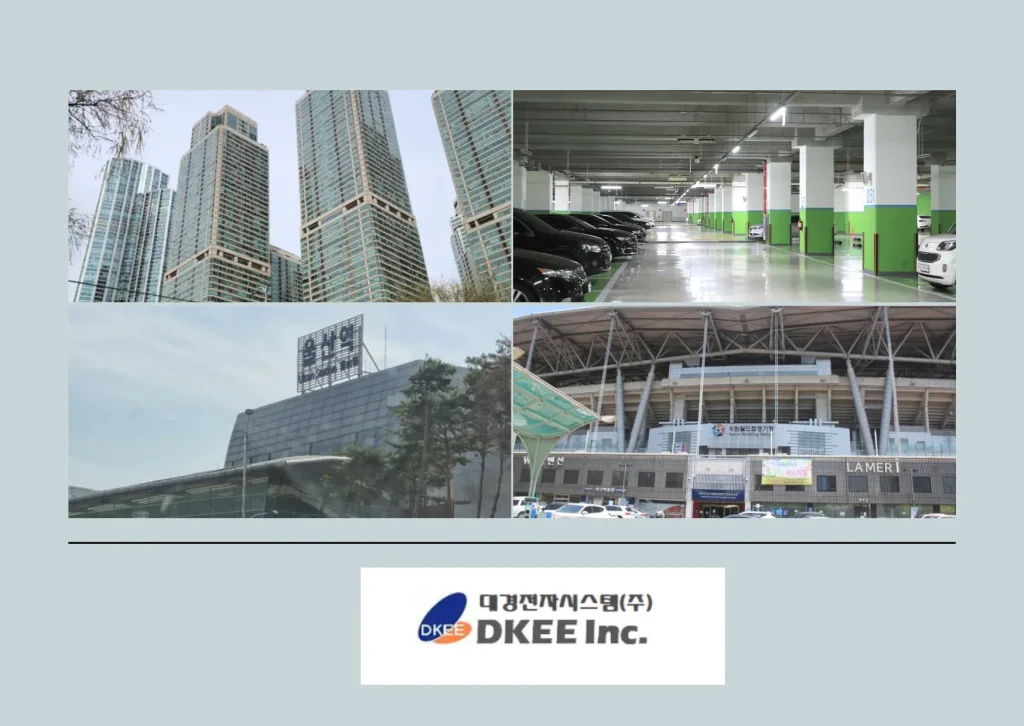 Top Features of an Advanced Car Park System for Seamless Parking Management