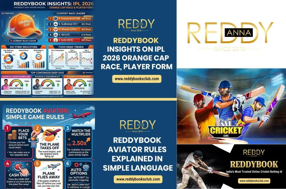 Reddy Book Login Guide: Easy Account Access and User Support for Seamless Gaming Experience Reddy Book Login Guide: Easy Account Access and User Support for Seamless Gaming Experience