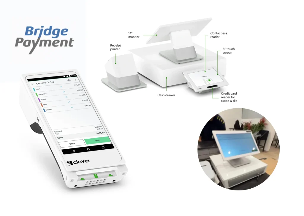 Clover Financing Solutions Montreal for Cost-Effective Bar Inventory Management