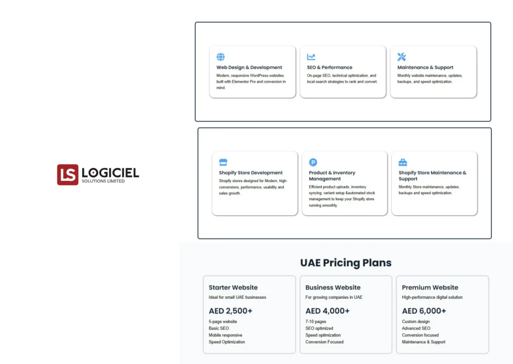 Custom Website Design Service to Elevate Your Unique Brand Identity