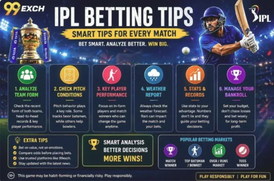 How to Use 99exch Cricket Betting ID for Seamless Access and Confident Betting Experience How to Use 99exch Cricket Betting ID for Seamless Access and Confident Betting Experience