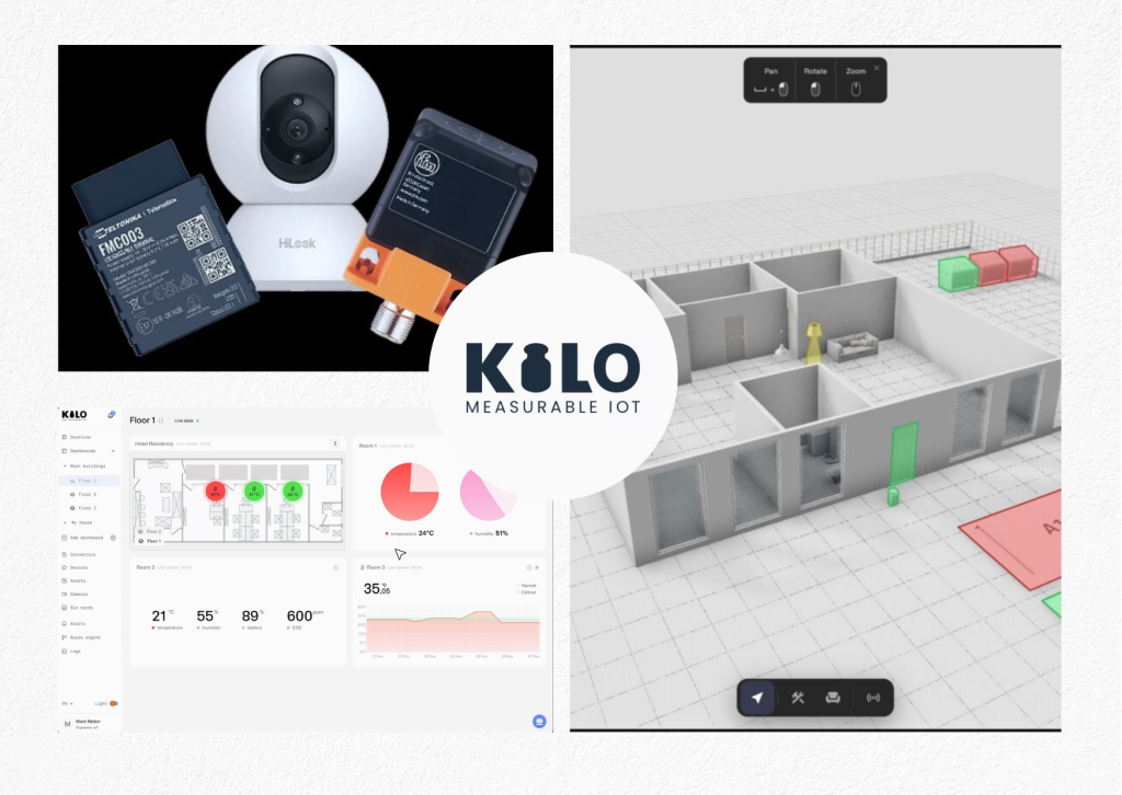 Smart Facility Monitoring Software for Better Control Smart Facility Monitoring Software for Better Control